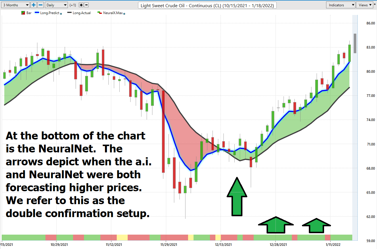 Stock of the Week – Imperial Oil – ($IMO)