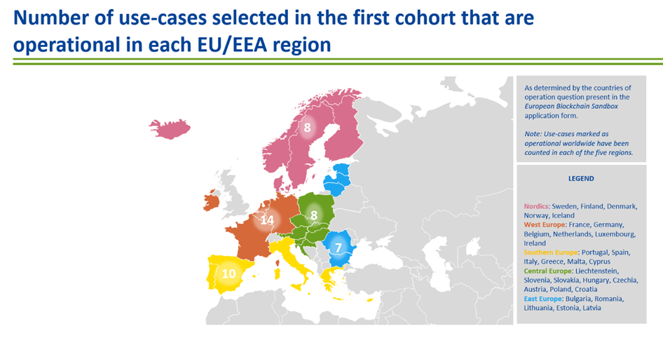 EU blockchain sandbox unveils first 20 use cases after wave of applications