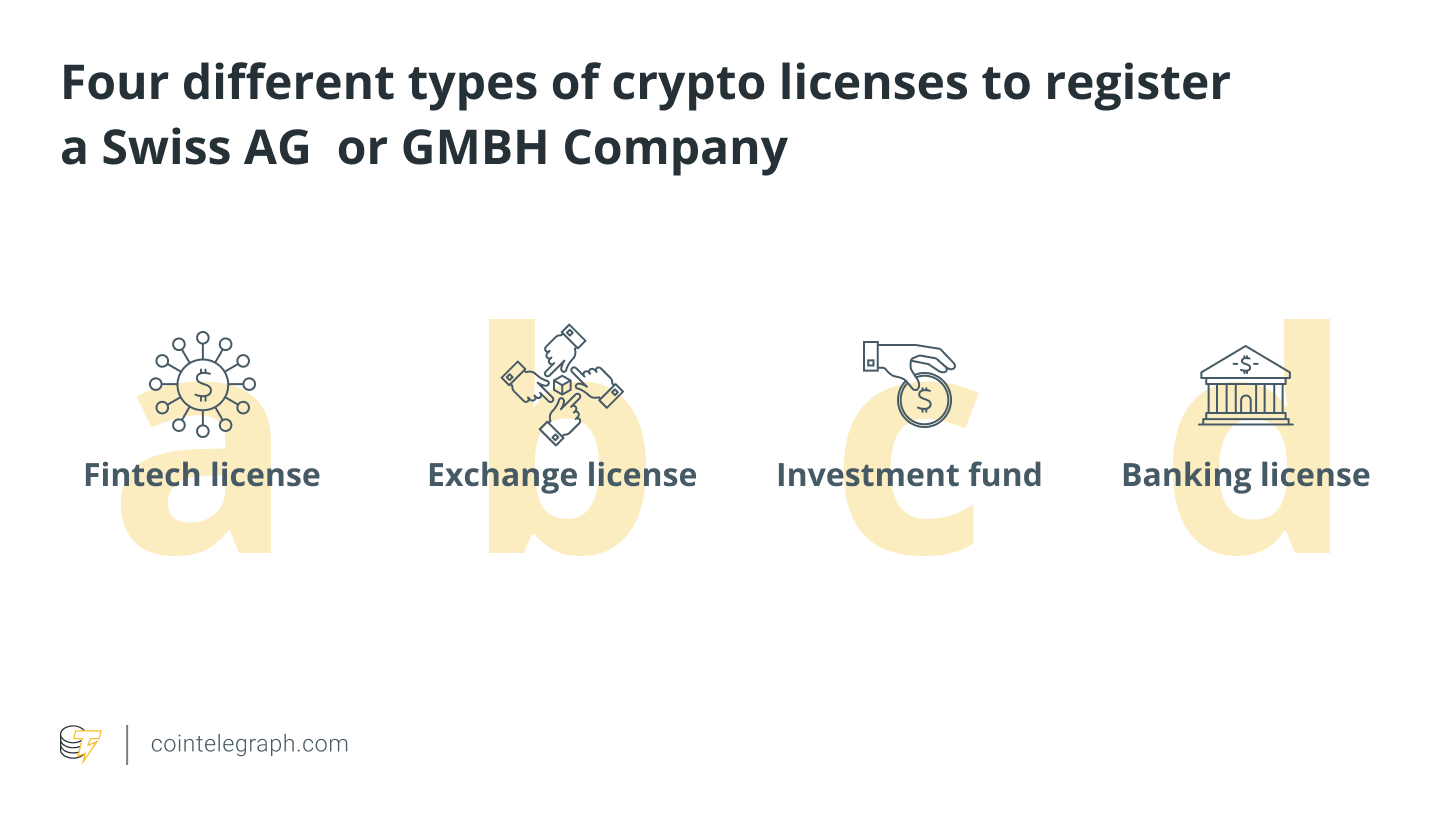 From the U.S. to Japan, regulators are beginning to embrace crypto