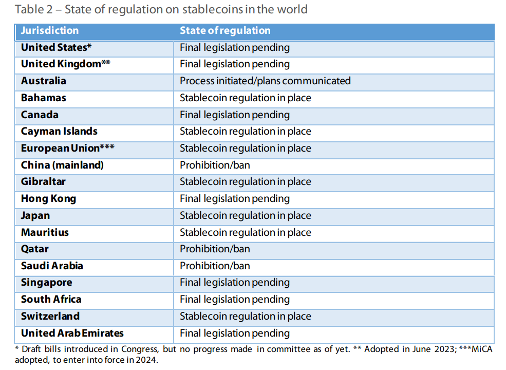 EU Parliament research recommends non-EU nations tighten crypto regulation