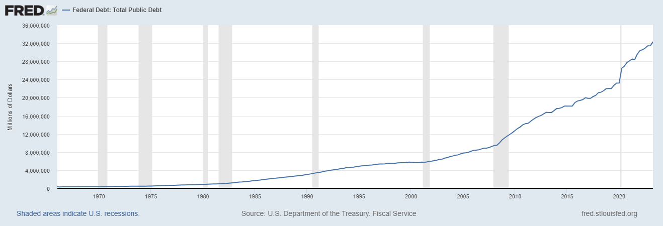 Beyond the Headlines: The Trader's Guide to Interpreting GDP Reports