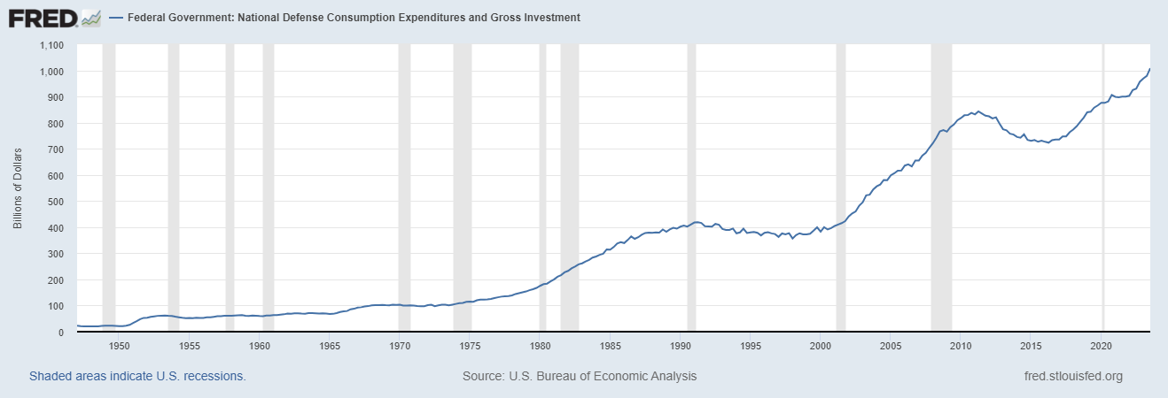 Beyond the Headlines: The Trader's Guide to Interpreting GDP Reports