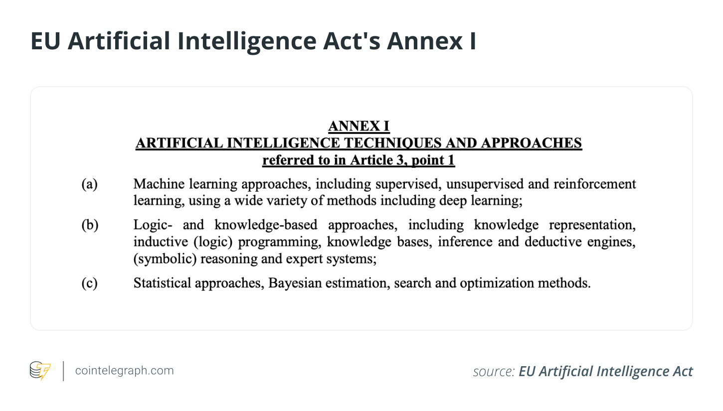 The EU’s Artificial Intelligence Act, explained