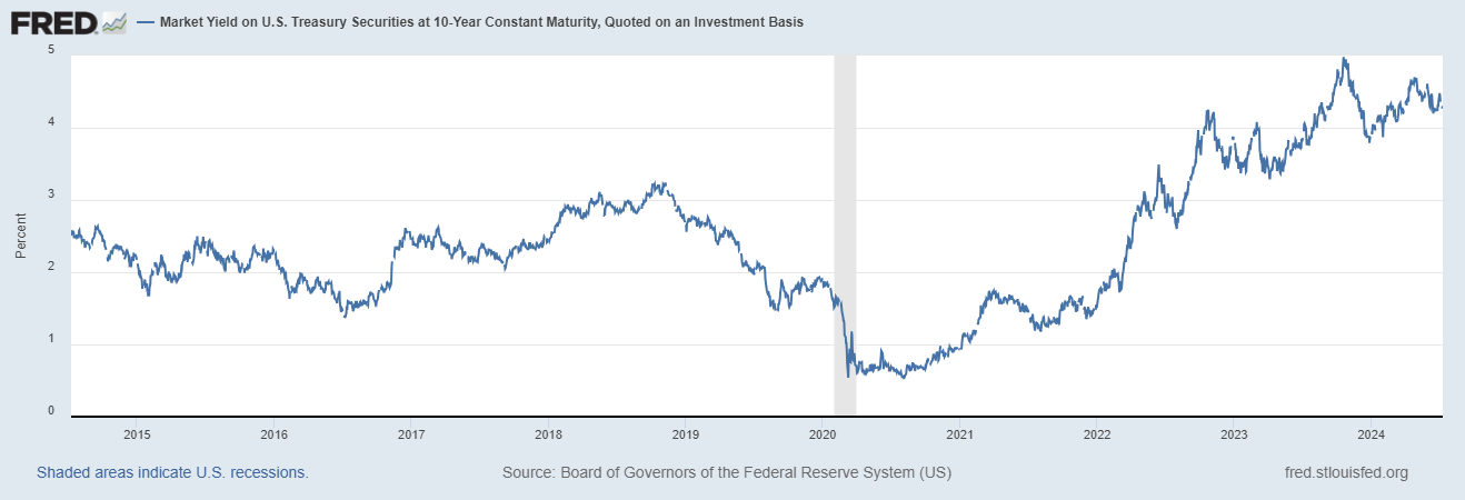 Why Silver is Shining: New 52 Week and 10 Year Highs – You Can't Ignore in the Precious Metals!