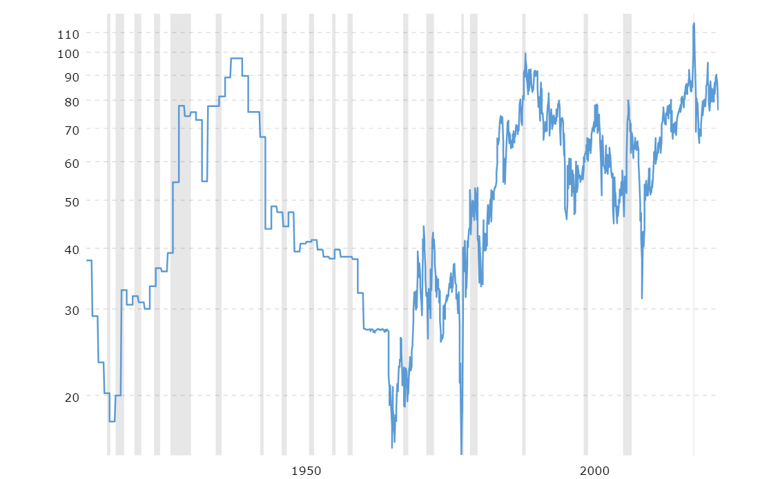 Why Silver is Shining: New 52 Week and 10 Year Highs – You Can't Ignore in the Precious Metals!