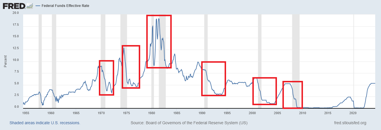 Why Silver is Shining: New 52 Week and 10 Year Highs – You Can't Ignore in the Precious Metals!