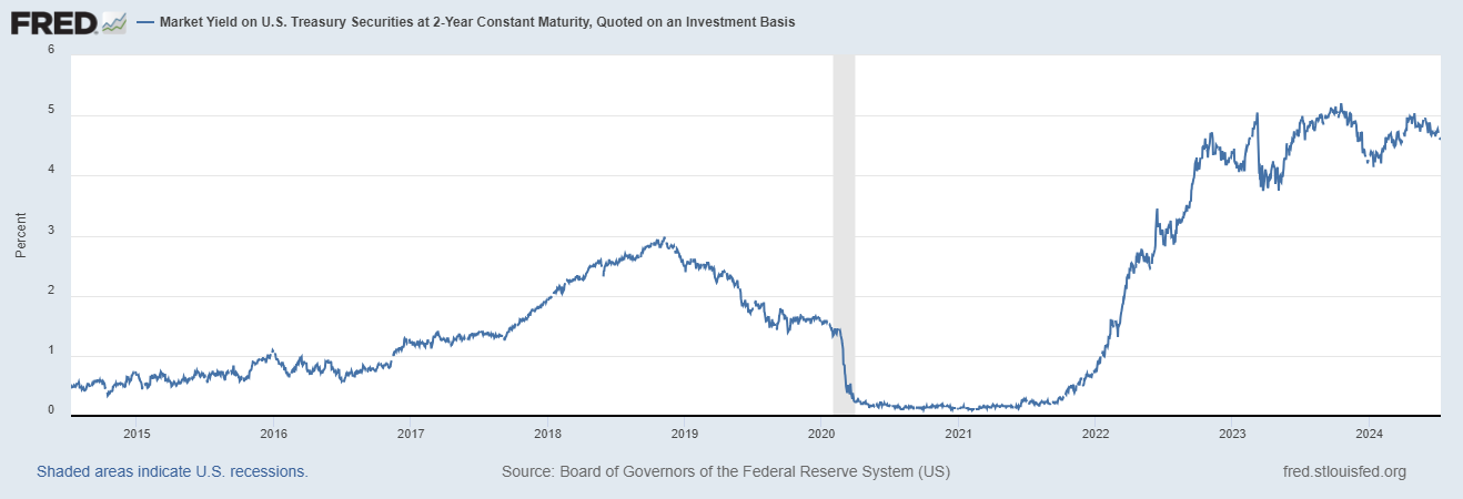 Why Silver is Shining: New 52 Week and 10 Year Highs – You Can't Ignore in the Precious Metals!