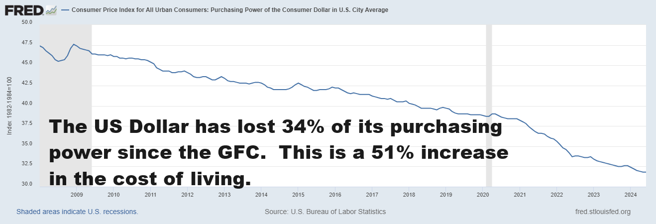 Why Silver is Shining: New 52 Week and 10 Year Highs – You Can't Ignore in the Precious Metals!