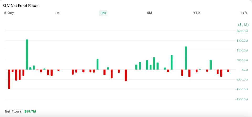 Global ETF Inflows Surge to $128.1B in June: BlackRock