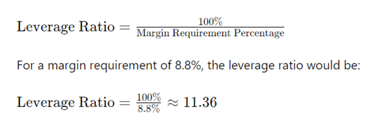 Maximizing Gains with Minimal Holds: The Power of Leveraged ETF's Over Traditional Derivatives