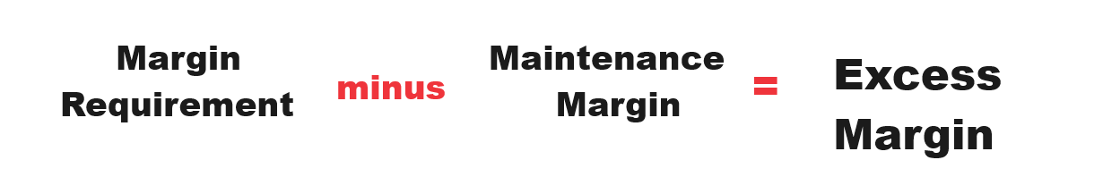 Maximizing Gains with Minimal Holds: The Power of Leveraged ETF's Over Traditional Derivatives