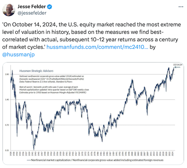 Are Market Insiders Bracing for a Weaker Economy?