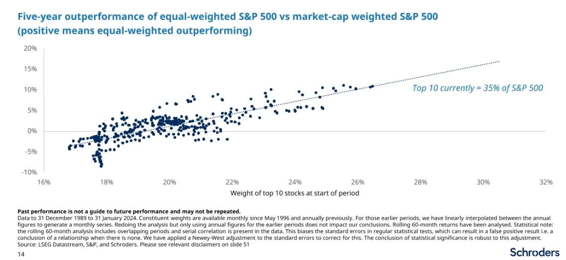 Optimism Reigns in Markets, But Volatility Risks Remain on the Horizon