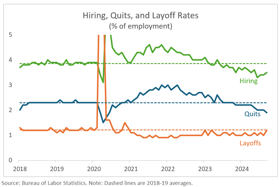 NFP Preview: Who's Afraid of a Negative Payroll Print?