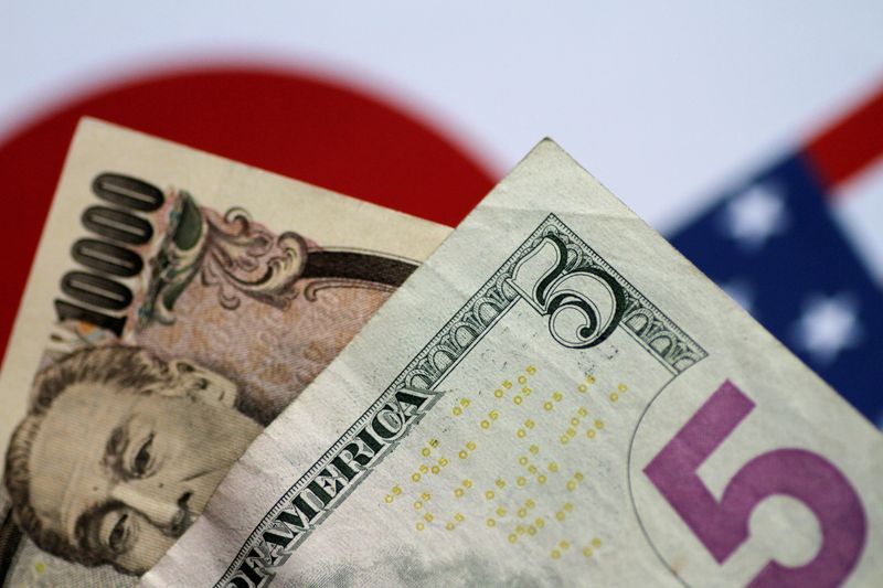 Trump victory heightens risks for BOJ as yen renews slide