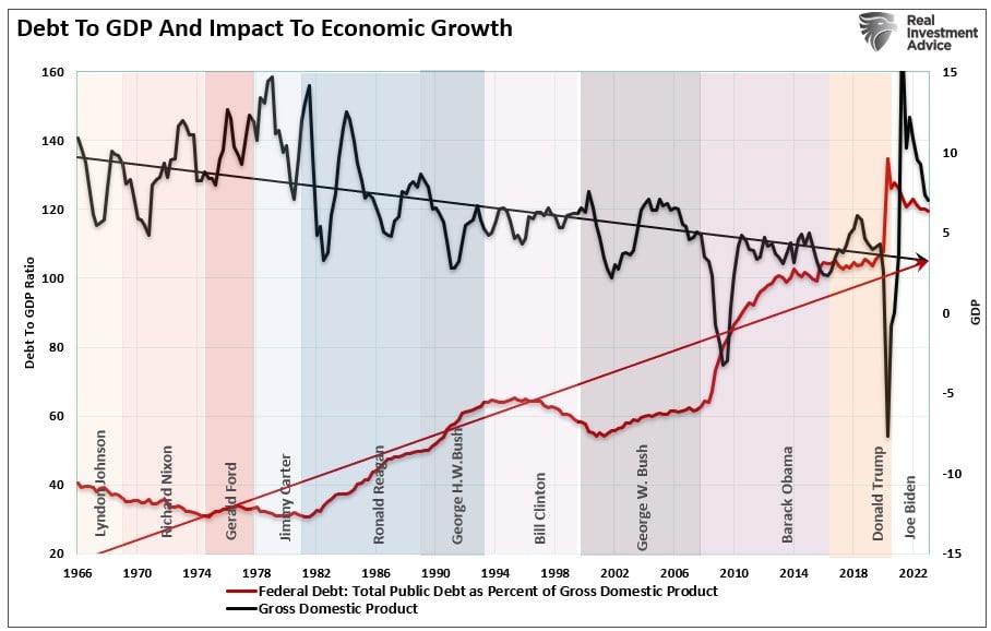 Stocks or Bonds: Which Asset Class Could Outperform Under Trump’s 2025 Agenda?