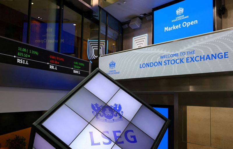 FTSE 100 edges up after U.S. inflation data, Smiths Group rallies