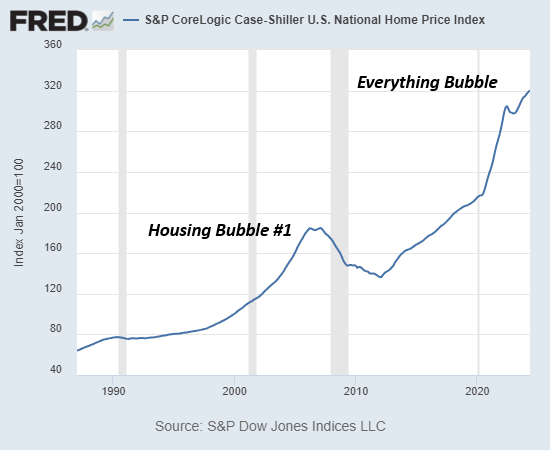 The Real Cost of Wealth Inequality: Will It Topple the Economic Status Quo?