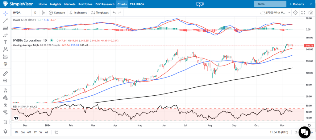 5×5 Inflation Rate Explained: How It Guides Fed's Future Monetary Policy