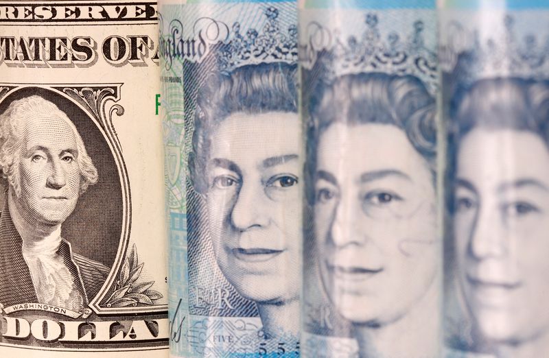 Sterling sags as 'Trump bump' lifts dollar