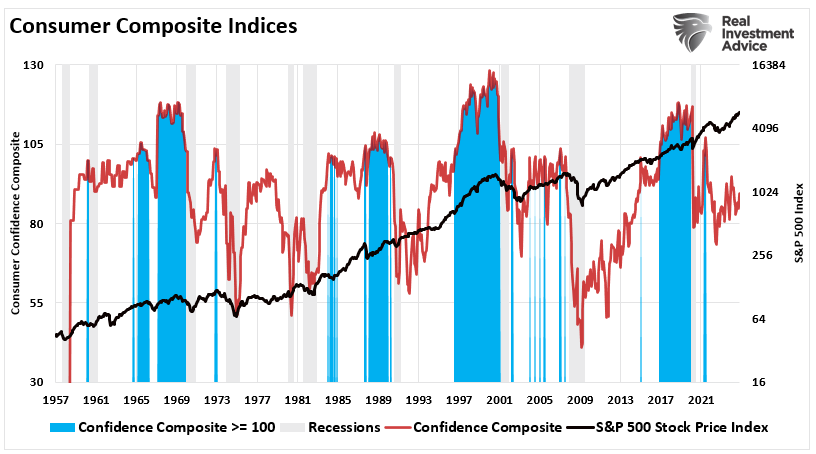 The Long History of Stock Market Prediction Problems