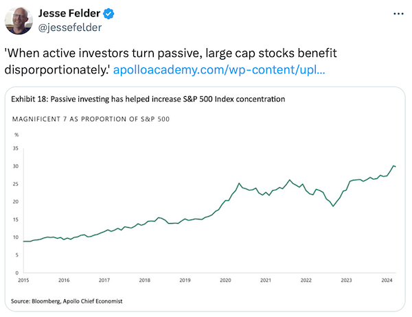 Corporate Insiders Are Jumping Ship