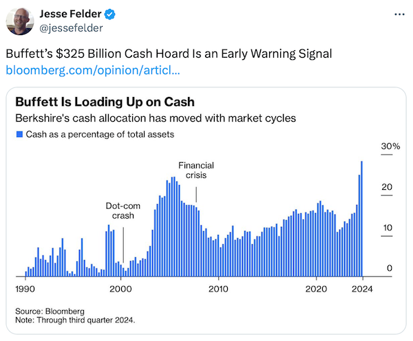 Corporate Insiders Are Jumping Ship