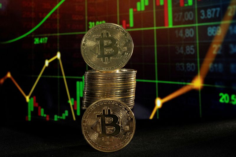 Rate cut bets boost stocks as bitcoin breaks $100,000