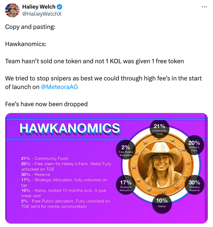 Hawk Tuah memecoin dumps 90% amid backlash over controversial launch