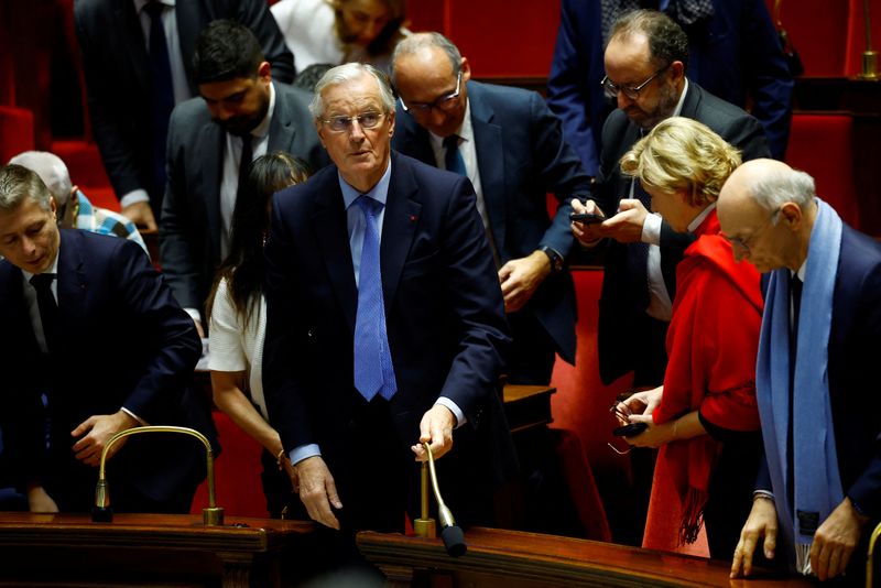 Economic impact of French political turmoil seems limited and contained- EU