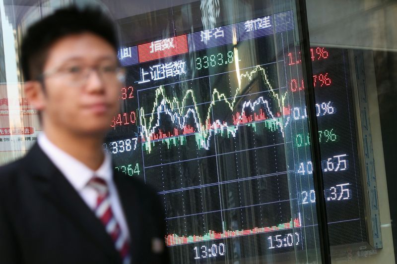 China stocks jump on Politburo policy shift; Aussie falls after RBA