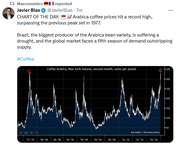 China Is No Longer the Marginal Buyer of Oil