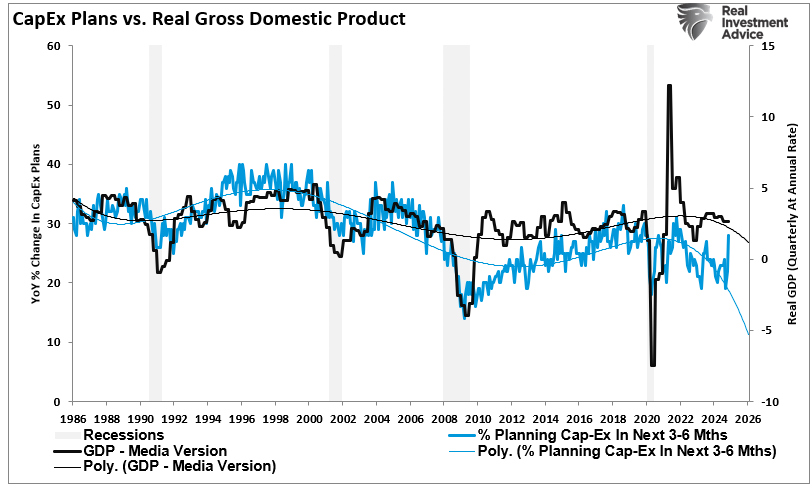 First Comes the Fed, Then Santa: How We Are Trading the Markets Into Year-End