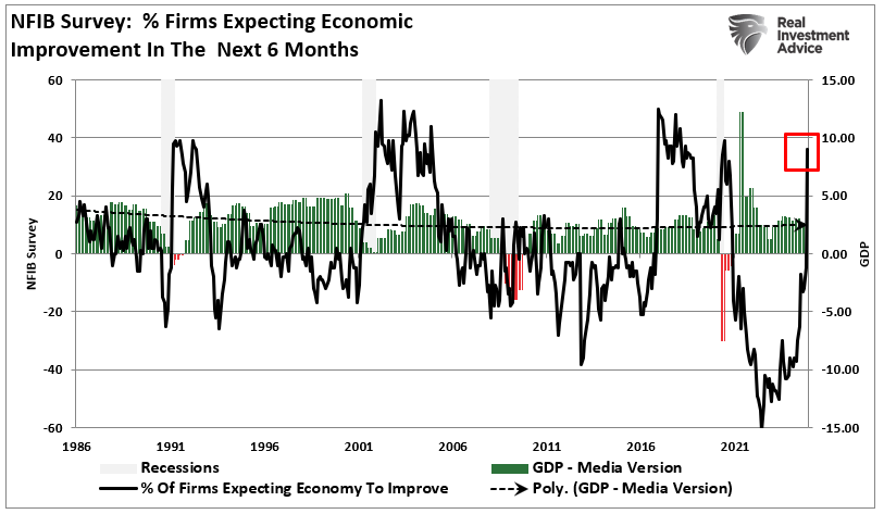 First Comes the Fed, Then Santa: How We Are Trading the Markets Into Year-End