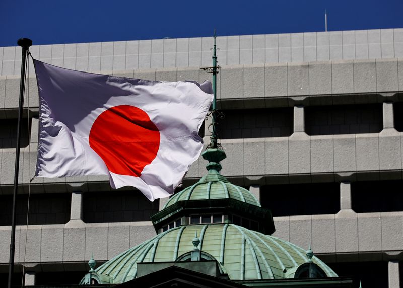 BOJ meets for final rate review this year as Trump risk clouds outlook