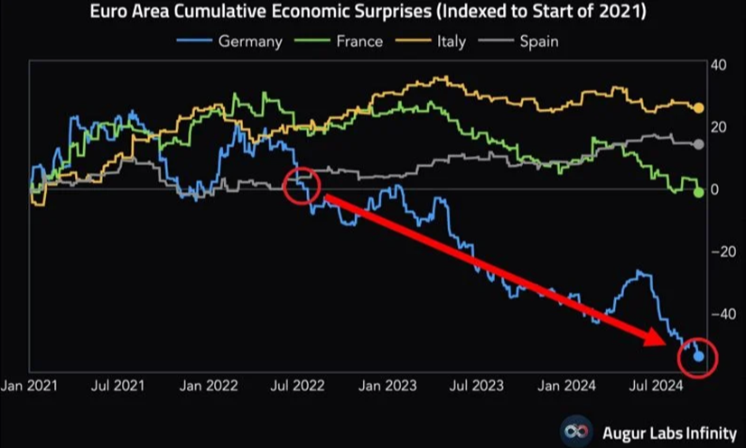 10 Financial Stories That Shaped 2024 and Set the Stage for 2025