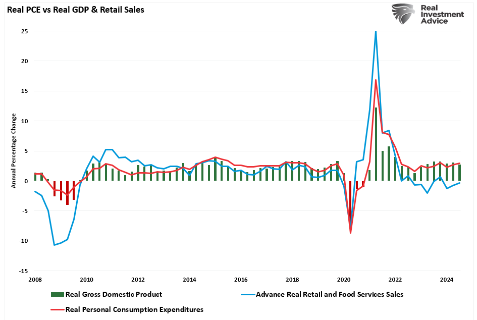 S&P 500: Are Analysts Overlooking Critical Headwinds Amid Bright 2025 Forecasts?