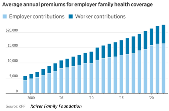 'Too Big to Care' and the Illusion of Choice