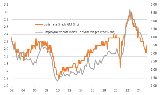 US Maintains Growth Momentum With Warning Signs of Inflation