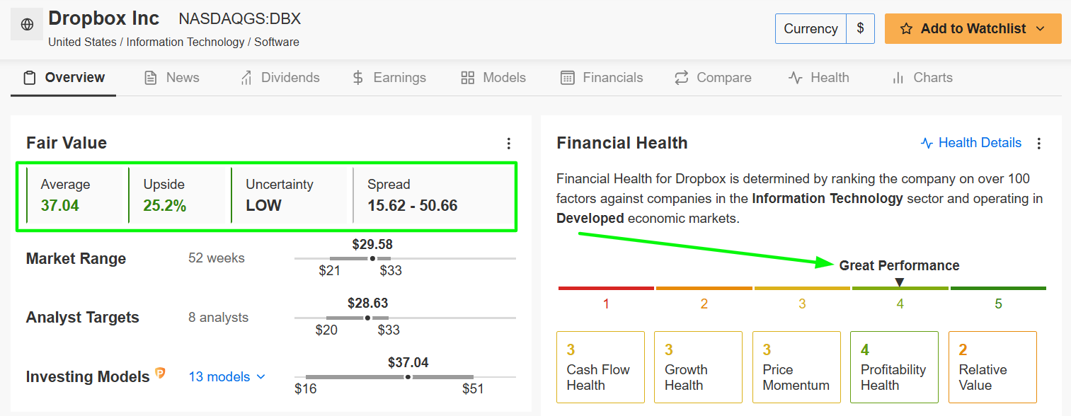 5 Non-Consensus Software Stocks Poised for Success in 2025