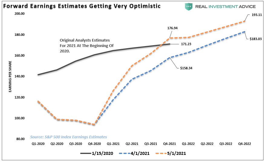 17 Important Resolutions for a Disciplined Approach to Investing in 2025