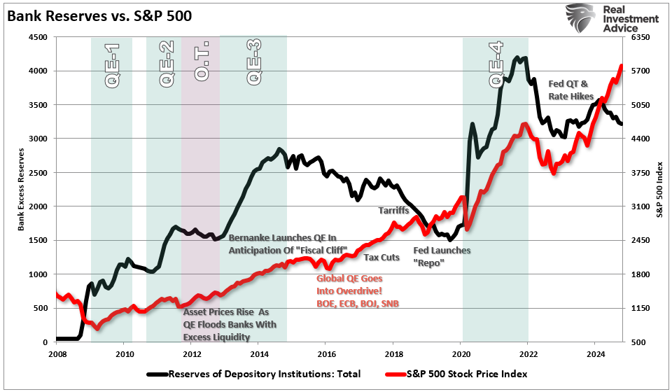 17 Important Resolutions for a Disciplined Approach to Investing in 2025