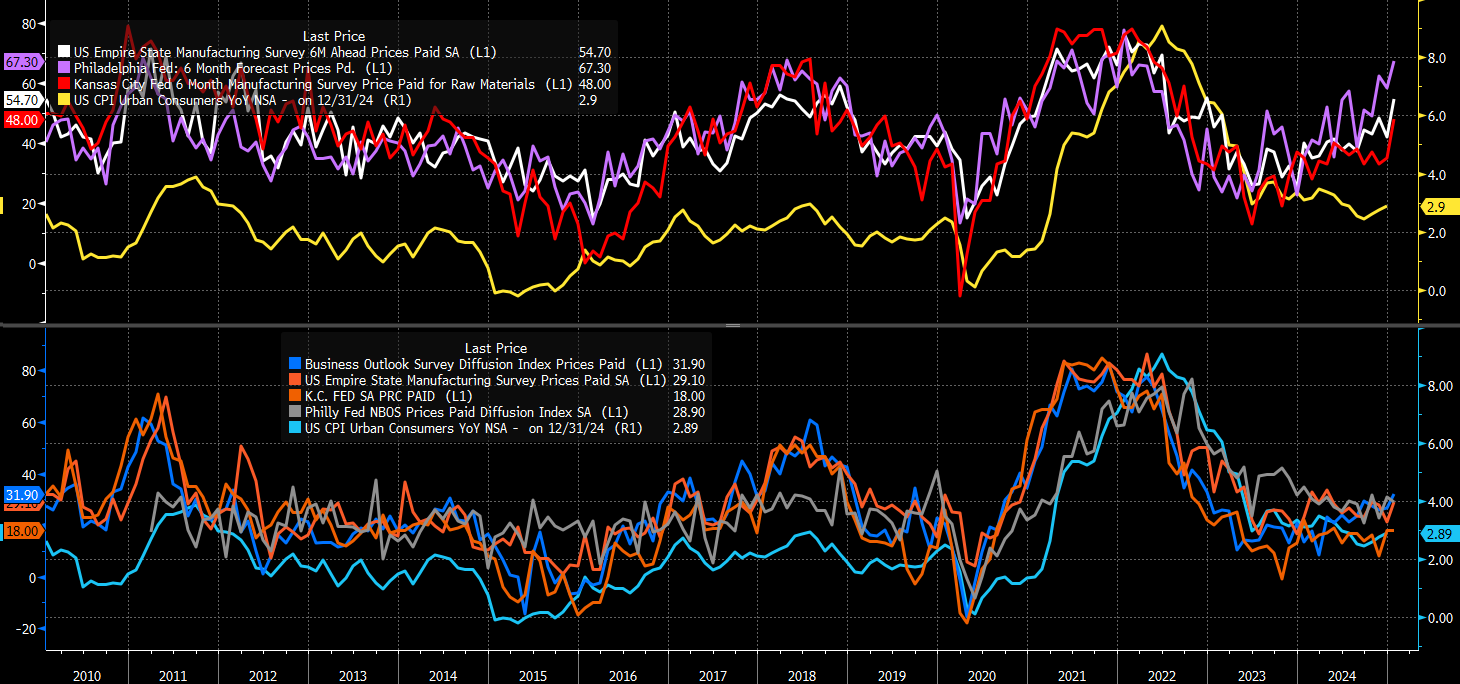 Stocks Week Ahead: Market's Risk to Reward Ratio Does Not Favor the Bulls