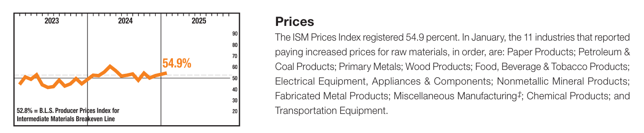 Key Manufacturing Indicators Flash Green - Start of a Broader Rebound?