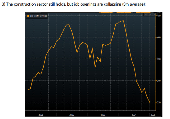 Could the Market Have Mispriced Inflation Odds?