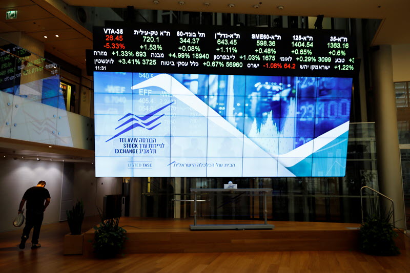 Israel stocks lower at close of trade; TA 35 down 1.22%