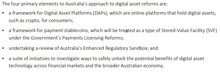 Australia outlines crypto regulation plan, promises action on debanking