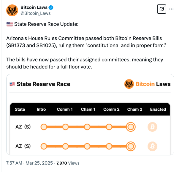 Arizona’s strategic crypto reserve bills heads for full floor vote